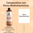 MaryRuth's, Suplemento multivitamínico para favorecer el crecimiento del cabello, Melocotón y mango, 450 ml